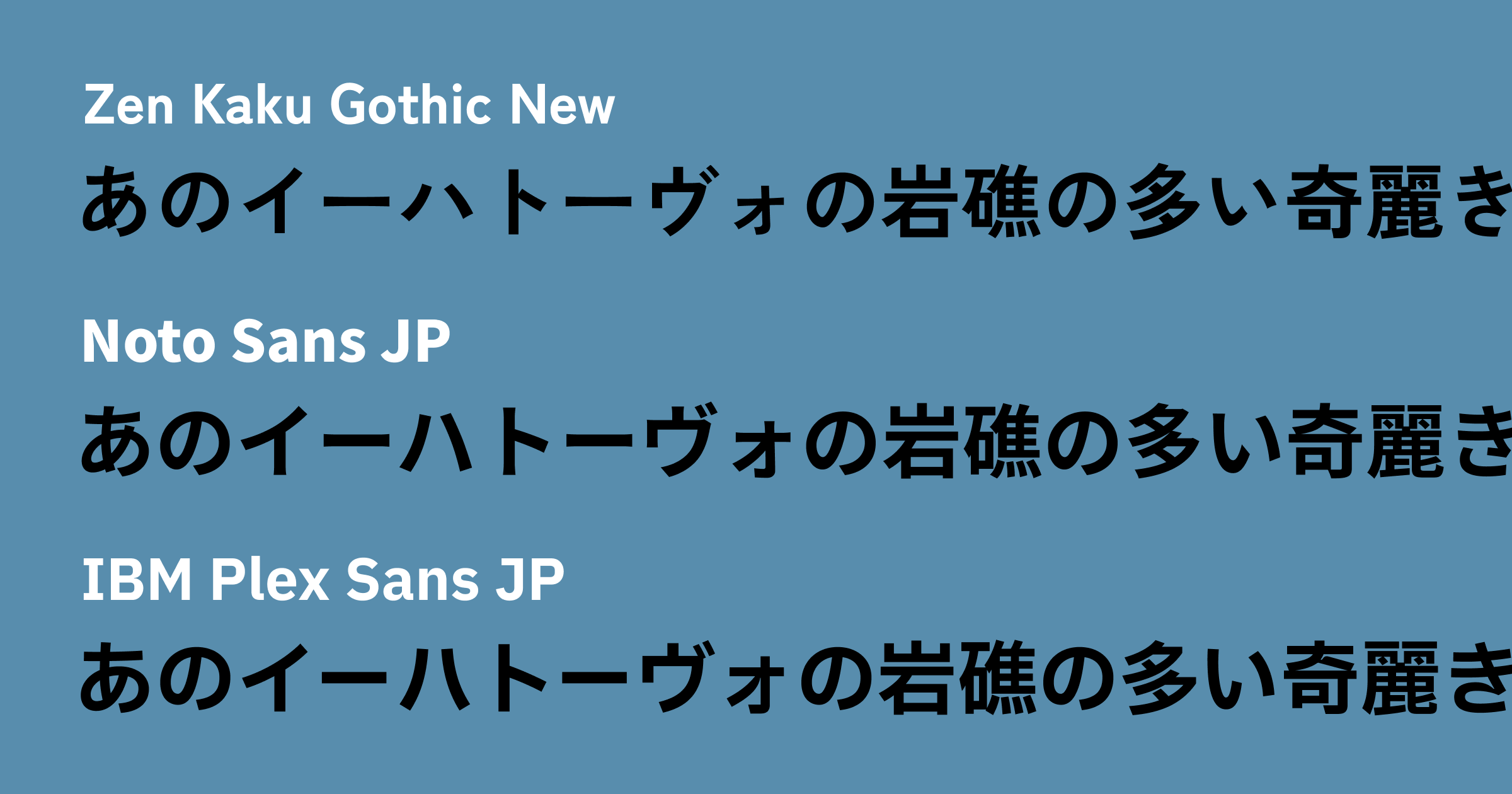02 Google Fonts で提供されている日本語フォント